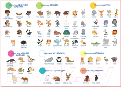 Развивающий плакат Десятое королевство Карта мира для малышей. Животные / 03871