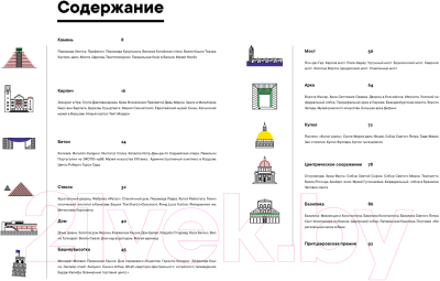 Изображение товара Энциклопедия Белая ворона Архистория. Рассказы по архитектуре (Еленская М.)