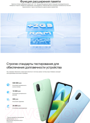 Смартфон Xiaomi Redmi A1+ 2GB/32GB / 220733SFG (светло-голубой)