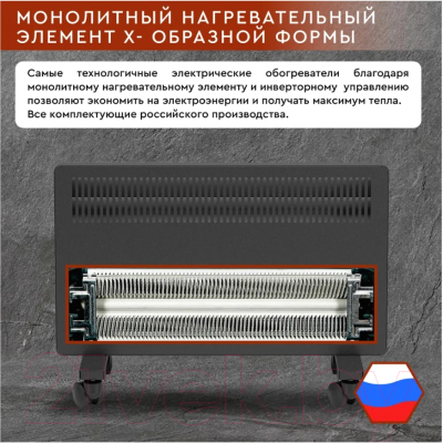 Конвектор Волжанка ДС-1500.2 (черный)