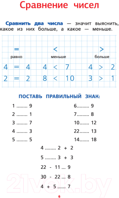 Учебное пособие АСТ Все правила математики Для начальной школы в схемах и таблицах