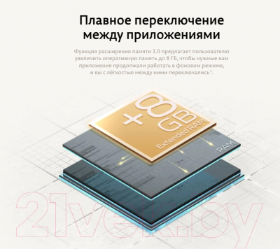 Изображение товара Смартфон Vivo V25 Pro 12GB/256GB (звездный черный)