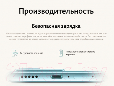 Изображение товара Смартфон Vivo V25 Pro 12GB/256GB (звездный черный)