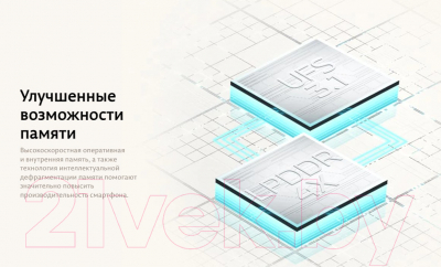 Изображение товара Смартфон Vivo V25 Pro 12GB/256GB (звездный черный)