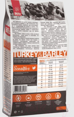 Сухой корм для собак Blitz Pets Sensitive Adult Turkey&Barley / 4208 (2кг)