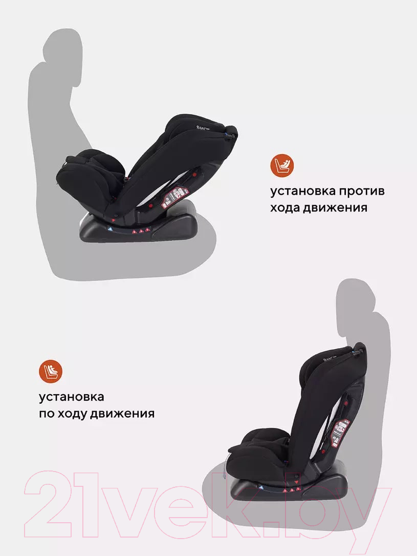 Автокресло Rant Basic Unity / ZY26 (черный) — фото 11