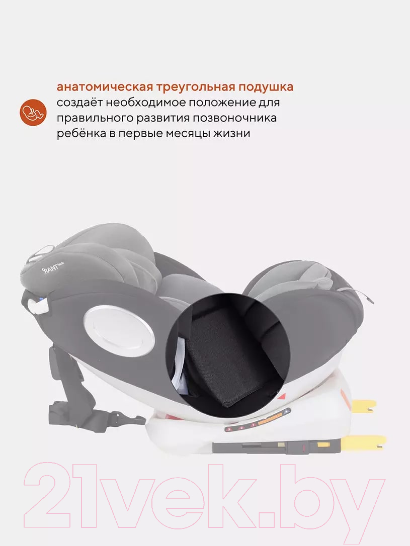 Автокресло Rant Basic Twist Isofix / YC06