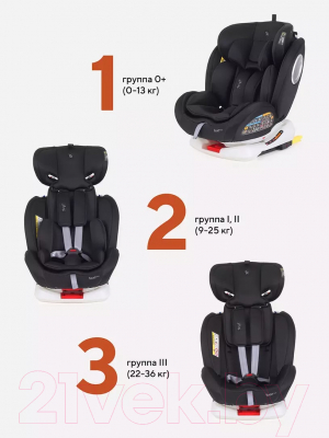 Автокресло Rant Basic Twist Isofix / YC06 (черный)