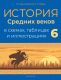 Учебное пособие Аверсэв История всемирная. 6 класс. В схемах, таблицах и иллюстрациях (Свентуховская Г.В., Юзвук И.И.) - 