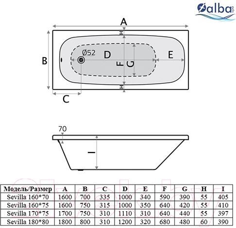 Ванна акриловая Alba Spa Sevilla 160x70