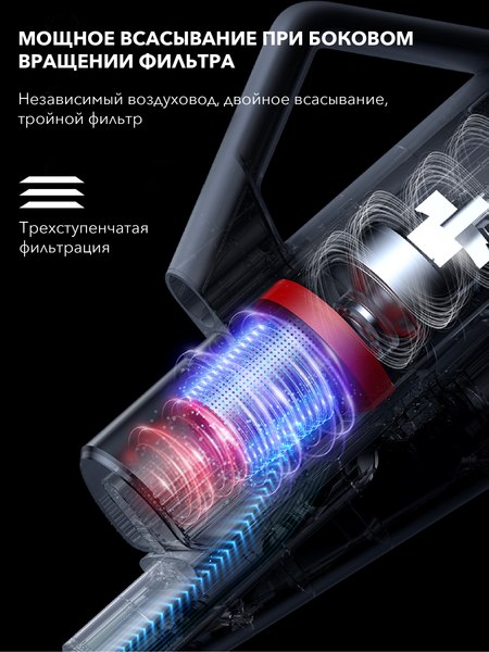 Вертикальный пылесос Deerma DX888