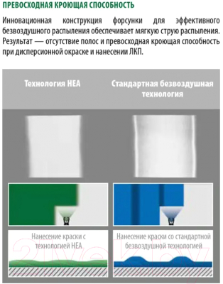 Сопло для краскопульта Wagner ControlPro HEA N211 / 517211