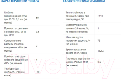Изображение товара Гидроизоляционная мастика Roofshield Fix (5л)