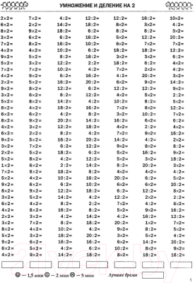 Учебное пособие АСТ 3000 примеров по математике. 3 кл. Табличное умножение/деление (Узорова О., Нефедова Е.)