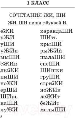Изображение товара Учебное пособие АСТ Абсолютная грамотность за 15 минут. 1-4 классы (Узорова О., Нефедова Е.)