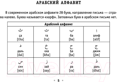 Учебное пособие АСТ Все правила арабского языка на ладони (Азар М.)