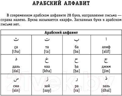 Учебное пособие АСТ Все правила арабского языка (Азар М.)