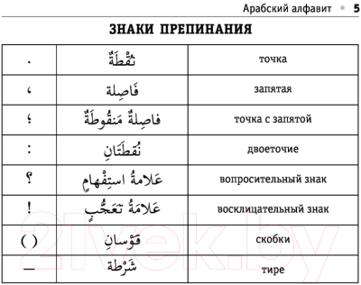 Учебное пособие АСТ Все правила арабского языка (Азар М.)