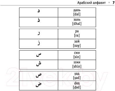 Учебное пособие АСТ Все правила арабского языка (Азар М.)