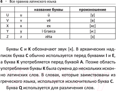 Учебное пособие АСТ Все правила латинского языка (Линус А.)