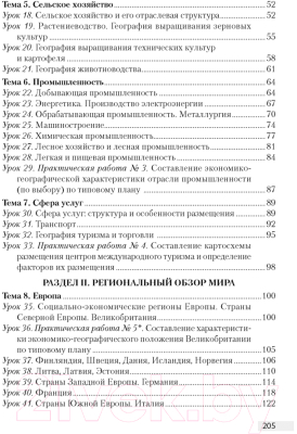 План-конспект уроков Аверсэв География. 8 класс (Пирог Т.Н.)