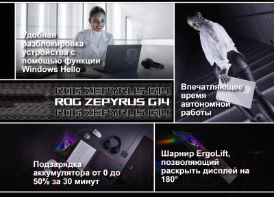 Игровой ноутбук Asus ROG Zephyrus G14 GA402RK-L8196W