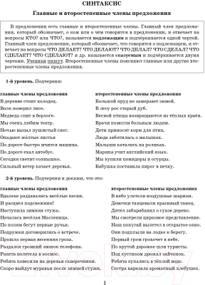 Учебное пособие АСТ Русский язык. Самые нужные правила и упражнения. 3 класс (Шевелева Н.)