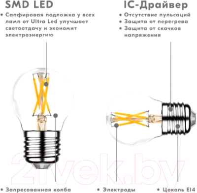 Лампа Ultra G45 F 4W E27 4000K