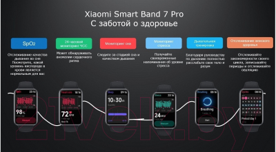 Фитнес-браслет Xiaomi Mi Smart Band 7 pro M2141B1 / BHR6076GL (Ivory)