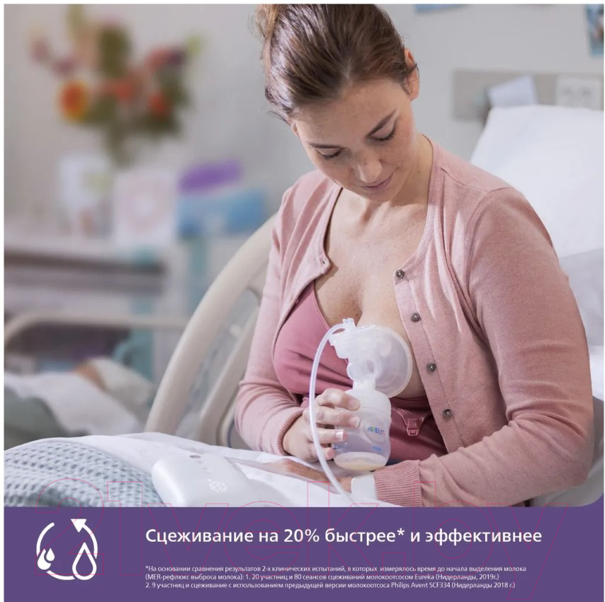 Молокоотсос электрический Philips AVENT Premium Plus Natural Motion / SCF392/11