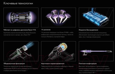 Изображение товара Вертикальный пылесос Dyson V10 Extra