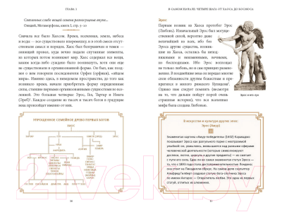 Книга МИФ Греческие и римские мифы (Матышак Ф.)