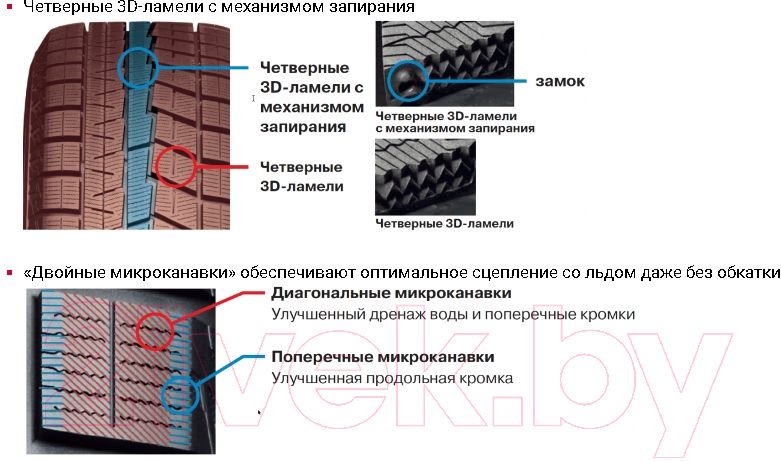 Зимняя шина Yokohama IceGuard iG60A 275/40R20 102Q Run-Flat — фото 6