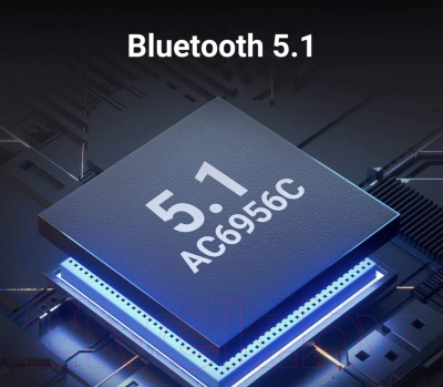 Bluetooth-адаптер Ugreen CM523 / 60300 (черный)