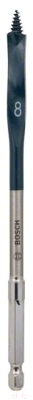 

Сверло Bosch, 2.608.595.482