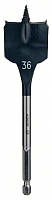 

Сверло Bosch, 2.608.595.500