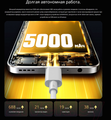 Realme 10 4GB/128GB NFC / RMX3630 (черный) Смартфон 2 SIM-карты купить ...
