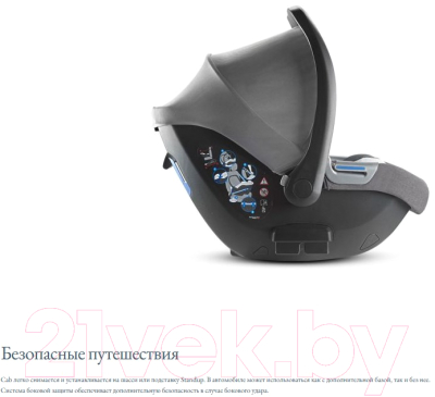 Автокресло Inglesina CAB для коляски Aptica 0+ / AV70M6TLD (Tailor Denim)