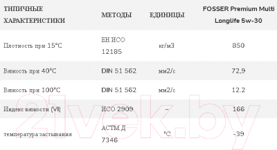 Изображение товара Моторное масло Fosser Premium Multi Longlife 5W30 / 10841l (1л)
