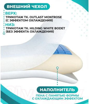 Изображение товара Подушка для сна Askona Energy Cool M 60x39