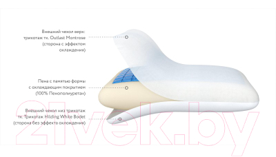 Изображение товара Подушка для сна Askona Energy Cool M 60x39