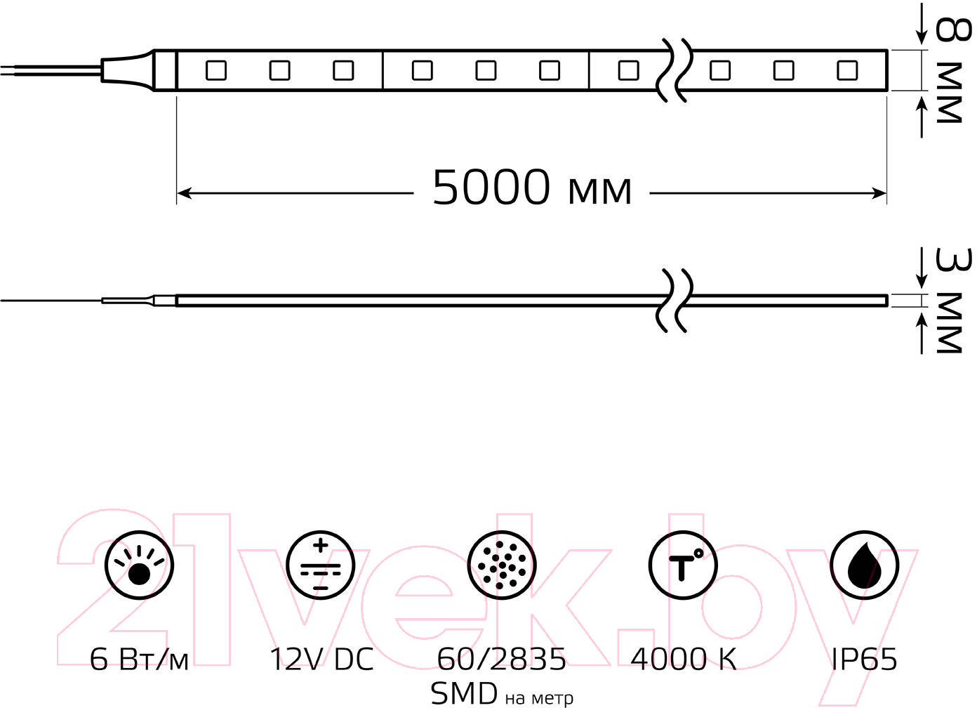 Светодиодная лента Gauss Basic BT014