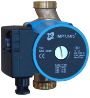 Циркуляционный насос IMP PUMPS SAN 25/60-130 - 