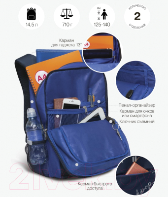 Школьный рюкзак Grizzly RB-156-2 (ярко-синий/синий)