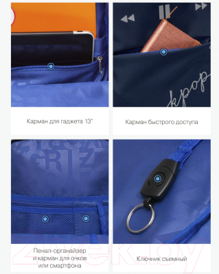 Школьный рюкзак Grizzly RB-156-2 (ярко-синий/синий)