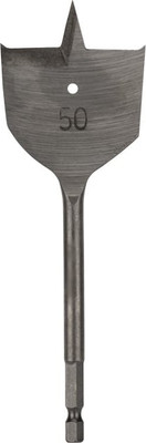 Сверло Kranz KR-91-0679 -