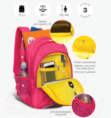 Школьный рюкзак Grizzly RG-361-3 (розовый)