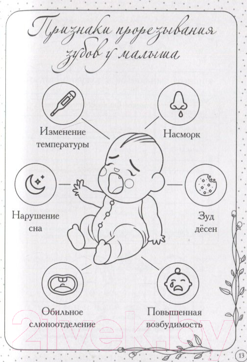 Записная книжка Проф-Пресс Дневик первых лет жизни малыша. Наша доченька / 4620129776349 — фото 3