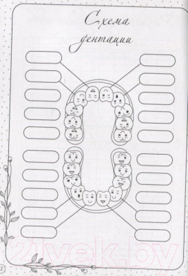 Изображение товара Записная книжка Проф-Пресс Дневик первых лет жизни малыша. Наша доченька / 4620129776349