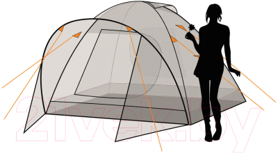 Палатка Canadian Camper Karibu 3 (Royal)
